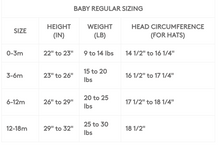 sea dot onesie