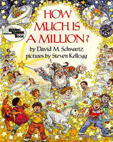 how much is a million?
